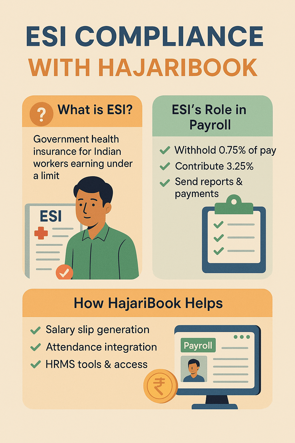 Employee Insurance Program HajariBook.com : Blog